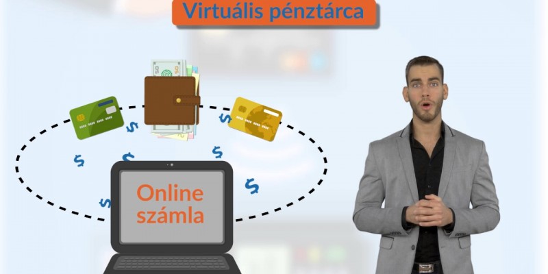 Az online fizetés lehetőségei